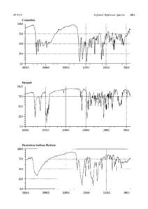 JP XVI  Infrared Reference Spectra Cytarabine