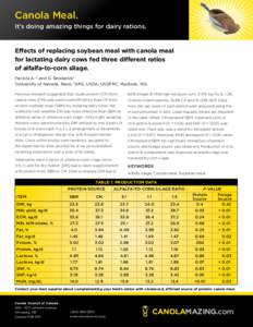 Canola Meal. It’s doing amazing things for dairy rations. Effects of replacing soybean meal with canola meal for lactating dairy cows fed three different ratios of alfalfa-to-corn silage.