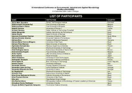 Microsoft Word - BioMicroWorld2009 Conference - List of participants