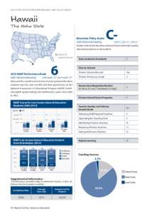 HI_NAEP_PerformanceRankChart