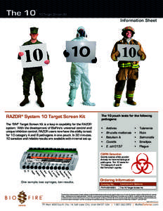 The 10  ® 10 Target Screen Kit