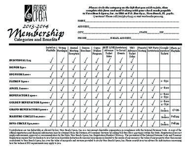 Please circle the category on the left that you wish to join, then complete this form and mail it along with your check made payable to Vero Beach Opera, Inc. to VBO at P.O. Box 6912, Vero Beach, FL 32961.