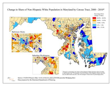Change in Share of Non-Hispanic White Population in Maryland by Census Tract, * Percentage Point Change in Share -60.0% - -25.0% -24.9% - -15.0% -14.9% - 0.0%