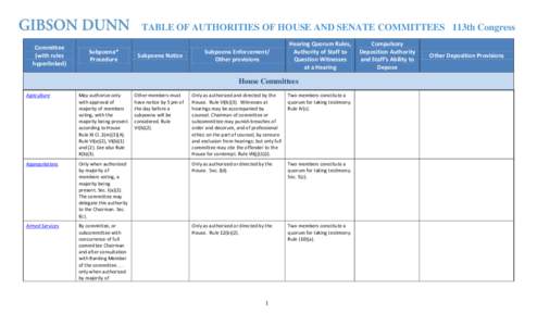 TABLE OF AUTHORITIES OF HOUSE AND SENATE COMMITTEES 113th Congress Committee (with rules hyperlinked)  Subpoena*