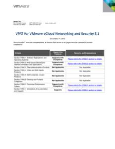 VPAT for vCloud Networking & Security 5.1: VMware, Inc.