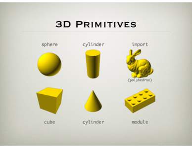 3D Primitives sphere cylinder  import