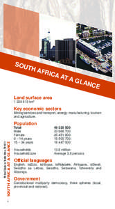 Pocket Guide to South Africa[removed]: Foreword: South Africa at a glance