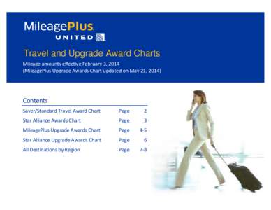 Travel and Upgrade Award Charts Mileage amounts effective February 3, 2014 (MileagePlus Upgrade Awards Chart updated on May 21, 2014) Contents Saver/Standard Travel Award Chart