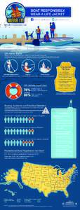 NSBC 2013 Infographic_updated