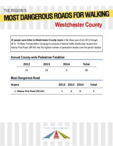 Westchester County 25 people were killed on Westchester County roads in the three years from 2012 throughTri-State Transportation Campaign’s analysis of federal traffic fatality data reveals that Albany Post Roa