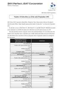 News Release October 4, 2011 SKY Perfect JSAT Corporation Number of Subscribers as of the end of September 2011