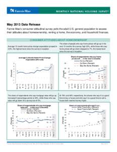    May 2013 Data Release Fannie Mae’s consumer attitudinal survey polls the adult U.S. general population to assess their attitudes about homeownership, renting a home, the economy, and household finances. CONSUMER AT