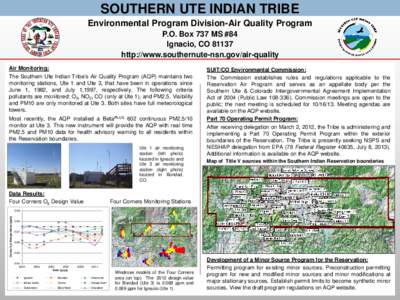 SOUTHERN UTE INDIAN TRIBE Environmental Program Division-Air Quality Program P.O. Box 737 MS #84 Ignacio, CO[removed]http://www.southernute-nsn.gov/air-quality Air Monitoring: