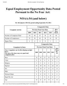 MicroPact icomplaints » No Fear Reporting Equal Employment Opportunity Data Posted Pursuant to the No Fear Act: