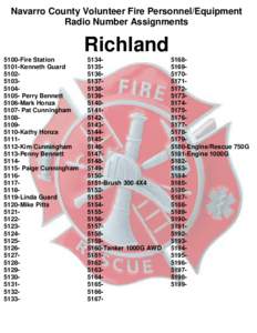 Navarro County Volunteer Fire Personnel/Equipment Radio Number Assignments Richland 0B