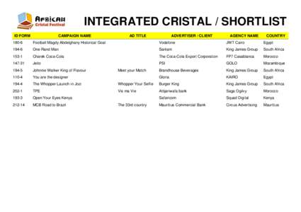 INTEGRATED CRISTAL / SHORTLIST ID FORM CAMPAIGN NAME  AD TITLE