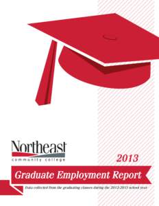 2013 Graduate Employment Report Data collected from the graduating classes during the[removed]school year. Mission Northeast Community College provides comprehensive, lifelong,