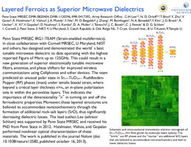 Layered Ferroics as Superior Microwave Dielectrics	 
 Penn State MRSEC DMR[removed], DMR[removed], IMR[removed], Army Research Office: C-H Lee1,2, N. D. Orloff3,4, T. Birol5,Y. Zhu1,V. Goian5, R. Haislmaier2, E. Vlahos2, J
