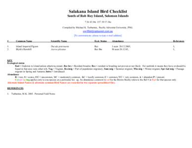 Salakana Island Bird Checklist South of Rob Roy Island, Solomon Islands30s18e Compiled by Michael K. Tarburton, Pacific Adventist University, PNG. [To communicate: please re-type e-mail address] #