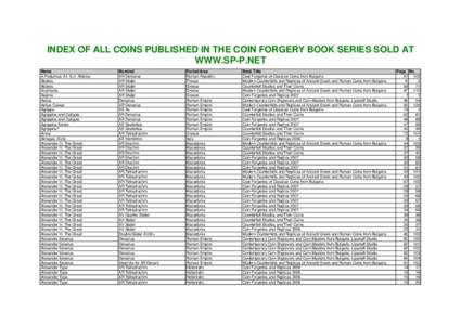 INDEX OF ALL COINS PUBLISHED IN THE COIN FORGERY BOOK SERIES SOLD AT WWW.SP-P.NET Name A.Postumus A.f. S.n. Albinus Abdera Abdera