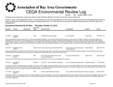 CEQA Environmental Review Log Issue No: 393  Saturday, October 31, 2015