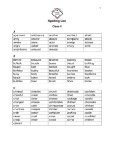 1  Spelling List Class II A apartment
