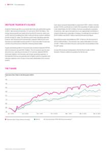 6  To our shareholders DEUTSCHE TELEKOM AT A GLANCE Deutsche Telekom got off to a successful start to the year with the first quarter