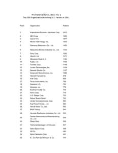 IPO Statistical Series, [removed]No. 1 Top 300 Organizations Receiving U.S. Patents in 2001 Rank  Organization