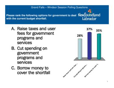 Microsoft PowerPoint - Grand Falls Windsor_Questions.pptx