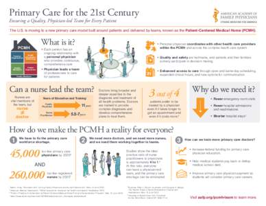 Primary Care for the 21st Century Ensuring a Quality, Physician-led Team for Every Patient The U.S. is moving to a new primary care model built around patients and delivered by teams, known as the Patient-Centered Medica