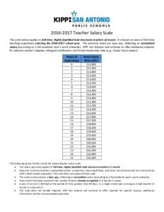 Teacher Salary Scale The scale below applies to full-time, Highly Qualified lead classroom teachers of record. It is based on years of full-time teaching experience entering theschool year. The amoun