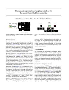 Hierarchical segmentation of graphical interfaces for Document Object Model reconstruction C˘at˘alin F. Pert, icas, 1 Mihai S. Baba 1 Homa Davoudi 1 R˘azvan V. Florian 1  Figure 1. Detection of graphical elements usin