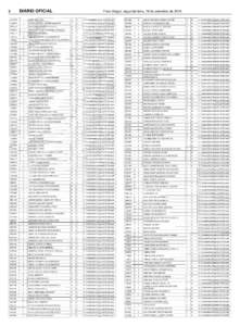 2  DIÁRIO OFICIAL Porto Alegre, segunda-feira, 19 de setembro de 2016