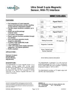 Ultra Small 3-axis Magnetic Sensor, With I2C Interface  Full integration of 3-axis magnetic sensors and electronics circuits resulting in less external components needed