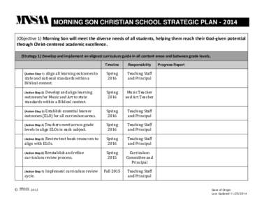 MORNING SON CHRISTIAN SCHOOL STRATEGIC PLANObjective 1) Morning Son will meet the diverse needs of all students, helping them reach their God-given potential through Christ-centered academic excellence. (Strateg