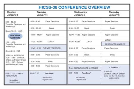 HICSS-38 CONFERENCE OVERVIEW Monday January 3 9:[removed]:00 Tutorials, Seminars, and Workshops