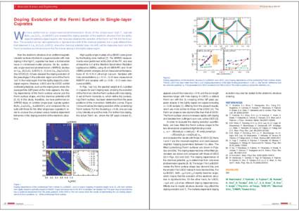 2 Materials Science and Engineering  PF Activity Report 2007 #25 Doping Evolution of the Fermi Surface in Single-layer Cuprates