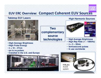 EUV ERC Overview: Compact Coherent EUV Sources Tabletop EUV Lasers Milliwatt average power at 47nm  • High Average Brightness