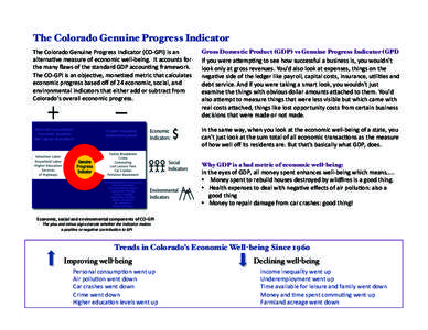 The Colorado Genuine Progress Indicator# The#Colorado#Genuine#Progress#Indicator#(COBGPI)#is#an# alterna.ve#measure#of#economic#wellBbeing.##It#accounts#for# the#many#ﬂaws#of#the#standard#GDP#accoun.ng#framework.## The