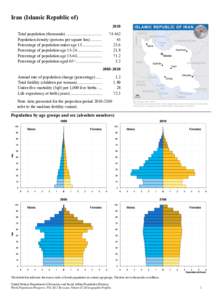 Science / Mortality rate / Total fertility rate / Net reproduction rate / Life expectancy / Fertility / Demographics of Niger / Demography / Population / Human geography