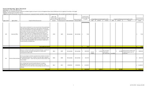 Escrow Fund Reporting - Agency 100 and 107 Authorization: Act 361 of 2017 Regular Session Purpose: This Excel spreadsheet has been created to consolidate by agency and report to the Cash Management Review Board (CMRB) an