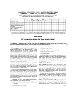 45_CA_Res_appA_2013.fm Page 555 Friday, June 7, :06 AM  CALIFORNIA RESIDENTIAL CODE – MATRIX ADOPTION TABLE APPENDIX A – SIZING AND CAPACITIES OF GAS PIPING (Matrix Adoption Tables are non-regulatory, intended