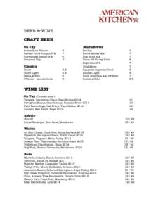 American Kitchen* BEER & WINE… CRAFT BEER On Tap Scrimshaw Pilsner