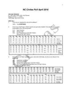 1  NC Civitas Poll April 2016 Interview Schedule N = 600 Likely Voters (30% Cell Phones) Margin of Error = +/- 4.00%