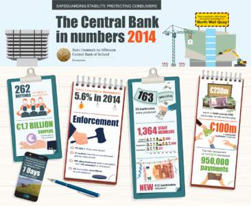 Cental Bank InfographicREVISED)2