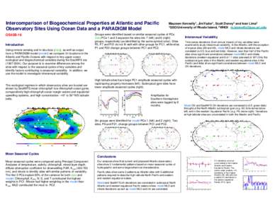 Intercomparison of Biogeochemical Properties at Atlantic and Pacific Observatory Sites Using Ocean Data and a PARADIGM Model OS45B-16 Introduction Using remote sensing and in situ data (data), as well as output from a PA