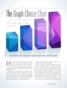 Graph theory / Graph / Line graph / Bar chart / Signed graph