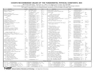 CODATA RECOMMENDED VALUES OF THE FUNDAMENTAL PHYSICAL CONSTANTS: 2014 NIST SP 961 (SeptValues from: P. J. Mohr, D. B. Newell, and B. N. Taylor, arXiv:A more extensive listing of constants is available i
