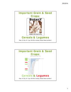 Microsoft PowerPoint - BIOL222H-grains-seeds.ppt [Compatibility Mode]