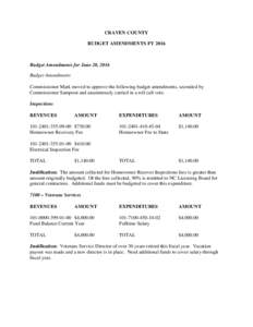 CRAVEN COUNTY BUDGET AMENDMENTS FY 2016 Budget Amendments for June 20, 2016 Budget Amendments Commissioner Mark moved to approve the following budget amendments, seconded by